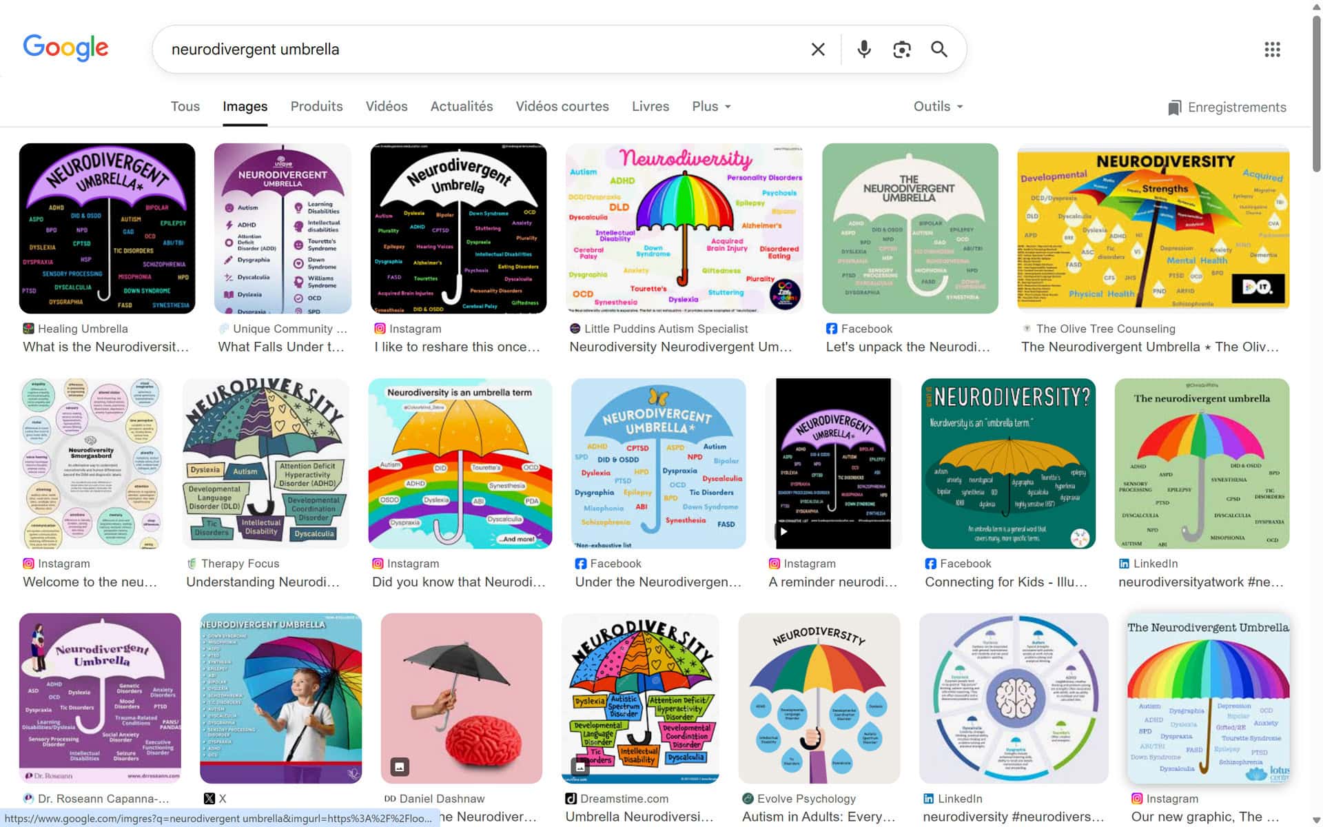 neurodivergent umbrella